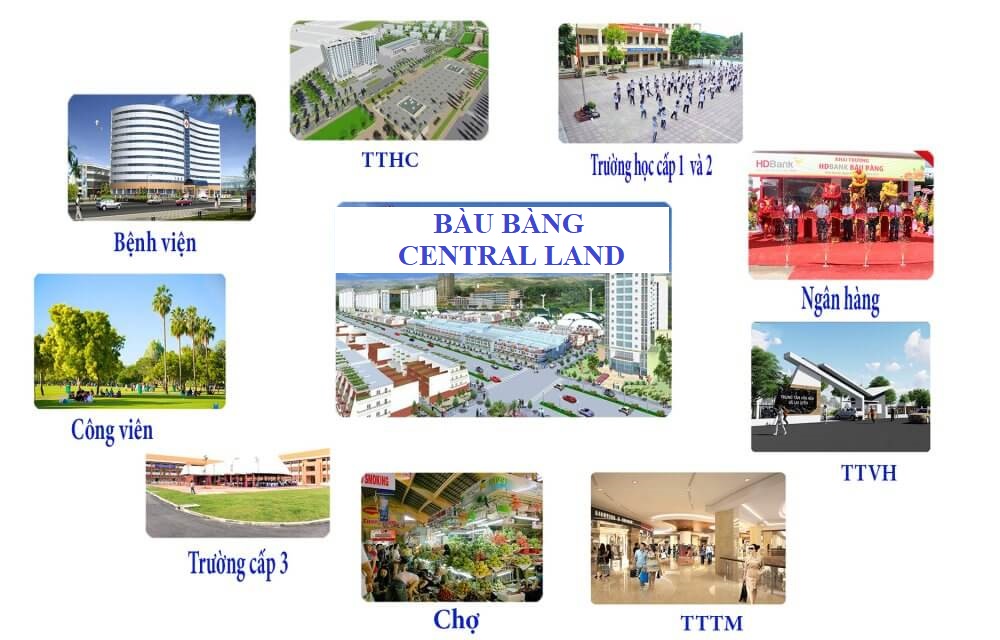 Tiện ích kết nối cực kỳ tiềm năng của dự án đất nên Bàu Bàng Central Land hứa hẹn mang tới khoản đầu tư có lợi nhuận bền vững cho khách hàng